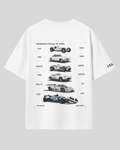 Formula One